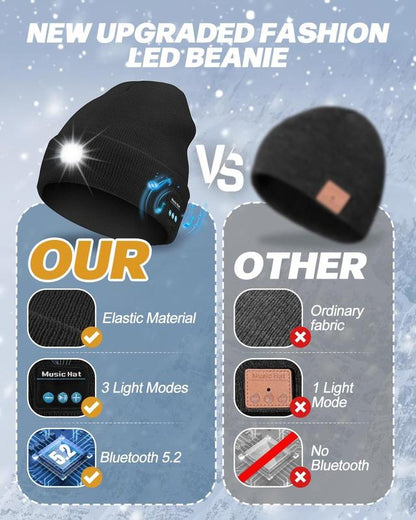 🎄Christmas Sales 60% OFF-2024 LED Bluetooth Beanie